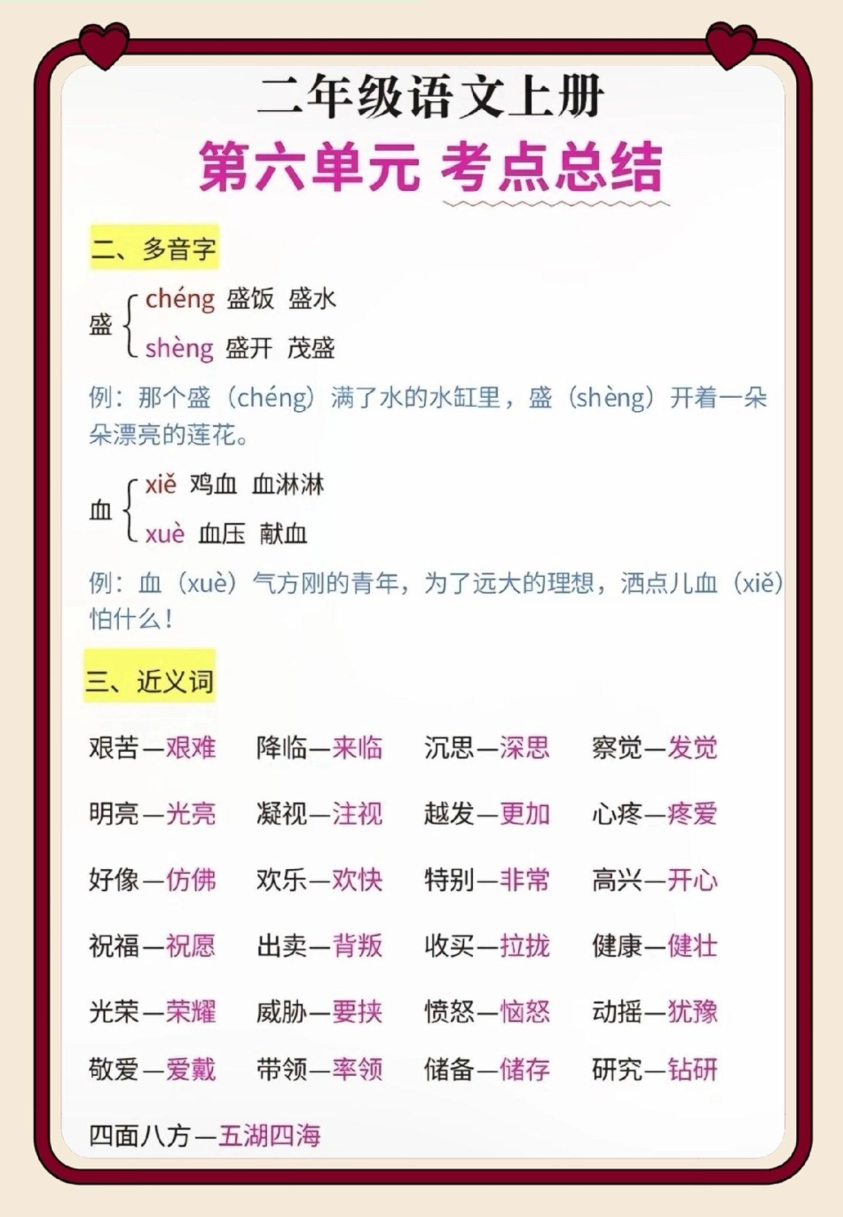 二年级上册语文第六单元知识点梳理。二年级上册语文 二年级 知识点总结 分享知识 必考考点.pdf_第3页