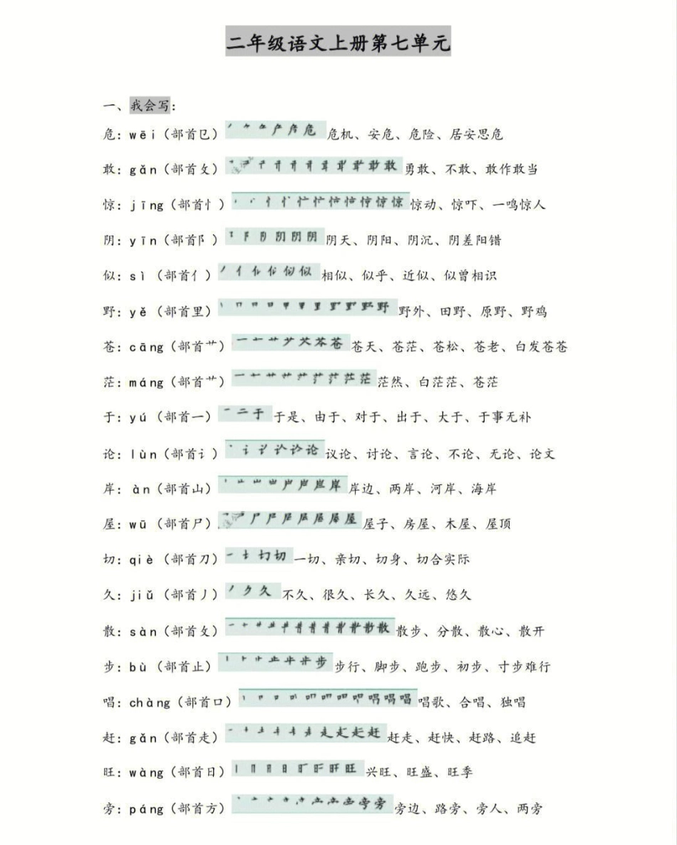 二年级上册语文第七单元基础知识点归纳 知识点总结 学习 小学知识点归纳 二年级.pdf_第1页