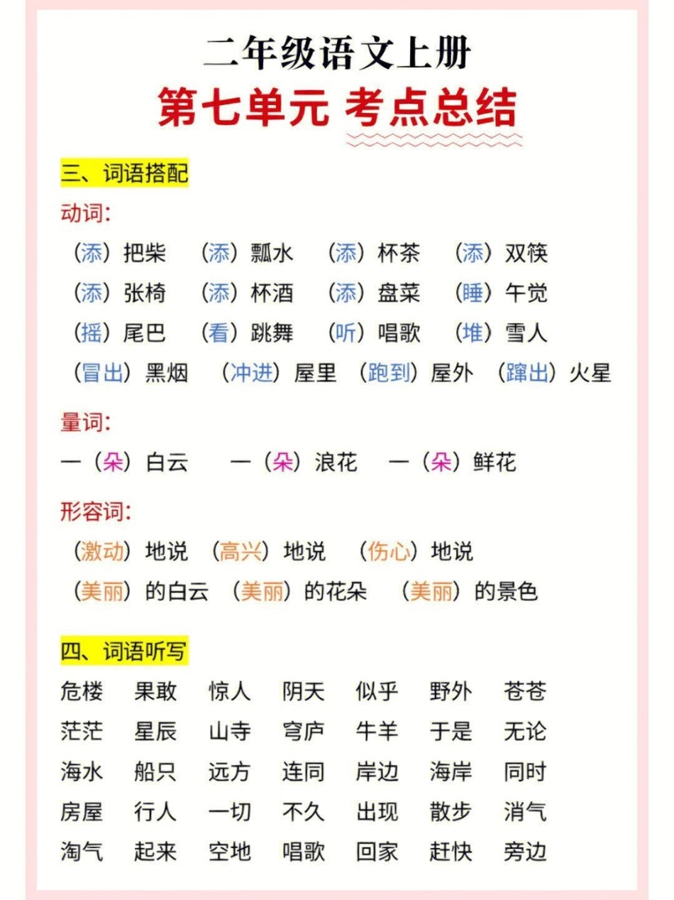 二年级上册语文第七单元考点总结 知识点总结 小学知识点归纳 学习.pdf_第2页