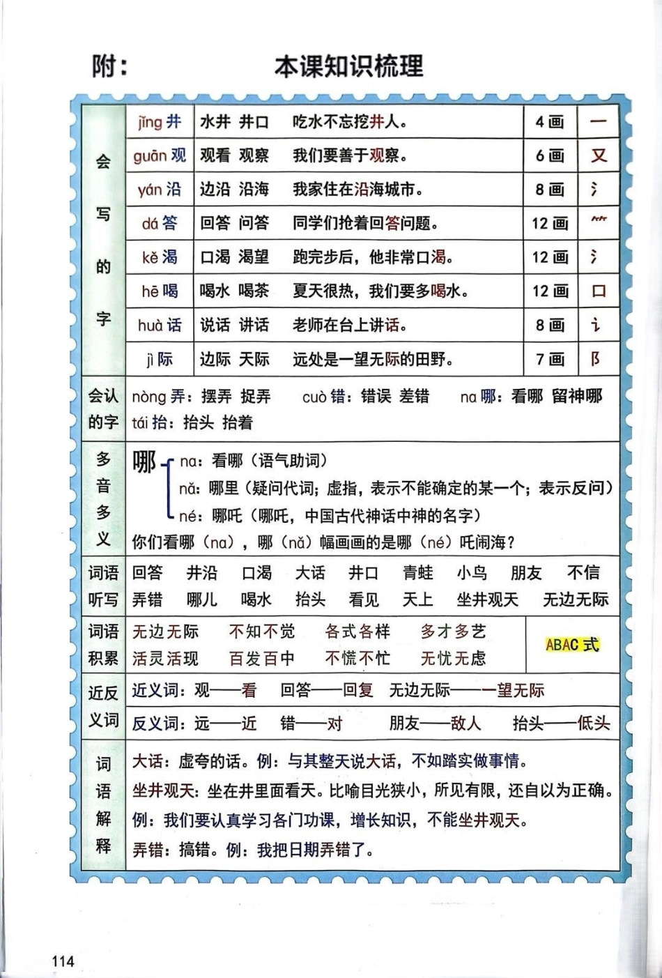 二年级上册语文第五单元必考点。二年级语文重点知识归纳二年级语文期中考试必考考点 学习资料 知识集锦 热点宝 创作者中心.pdf_第3页