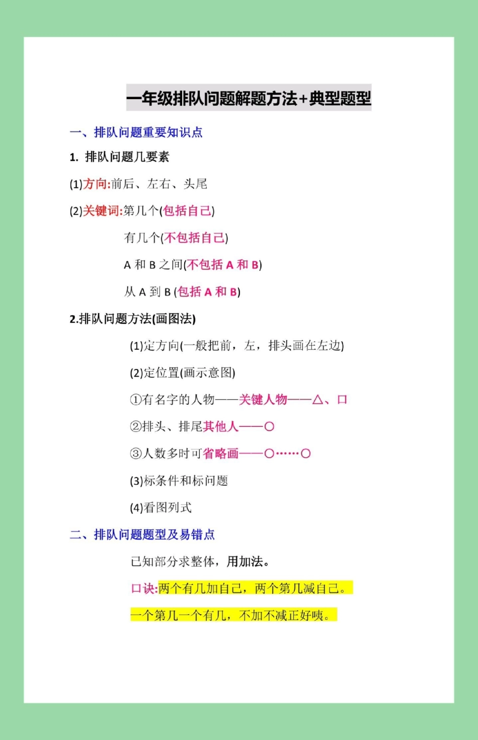 必考考点 一年级数学 排队 易错题 家长为孩子保存练习可打印.pdf_第2页