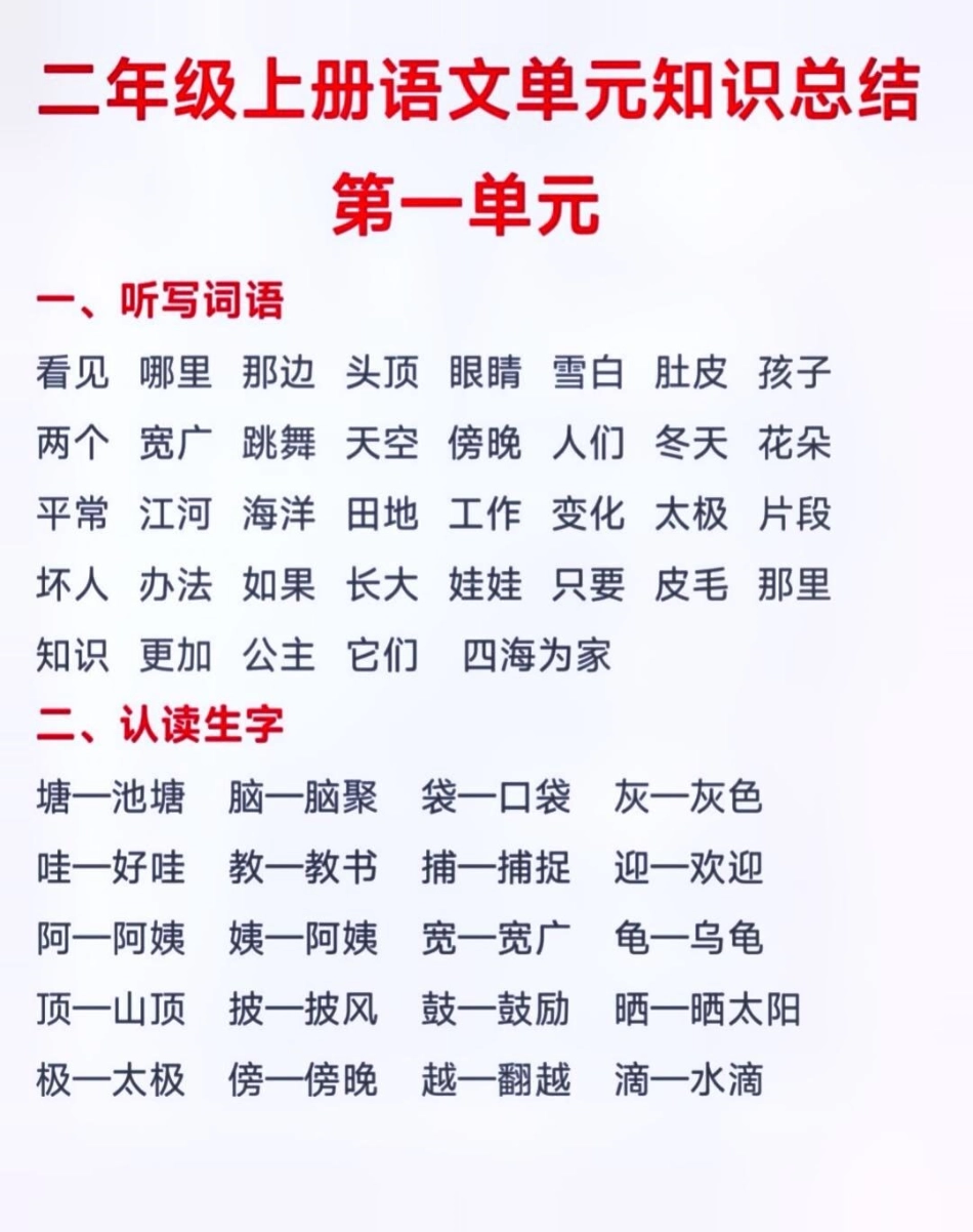 二年级上册语文第一单元基础知识点汇总小学知识点归纳 知识分享 小学语文资料分享.pdf_第1页