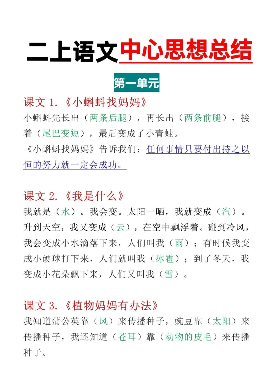 二年级上册语文课文中心思想归纳总结‼。暑假预习必备‼提前熟悉课文，二年级上册语文中心思想汇总一升二 二年级上册语文 二年级语文上册 中心思想归纳 一升二年级.pdf_第2页