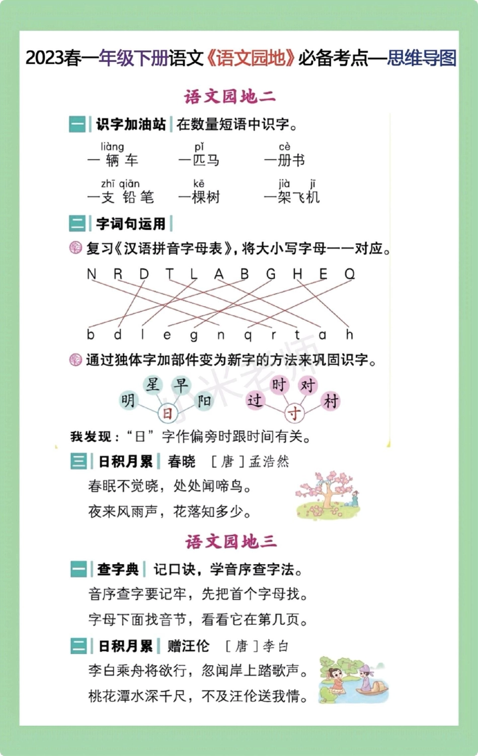 必考考点 一年级语文   一年级语文第1到8单元语文园地重点，太全了，家长一定要保存.pdf_第3页