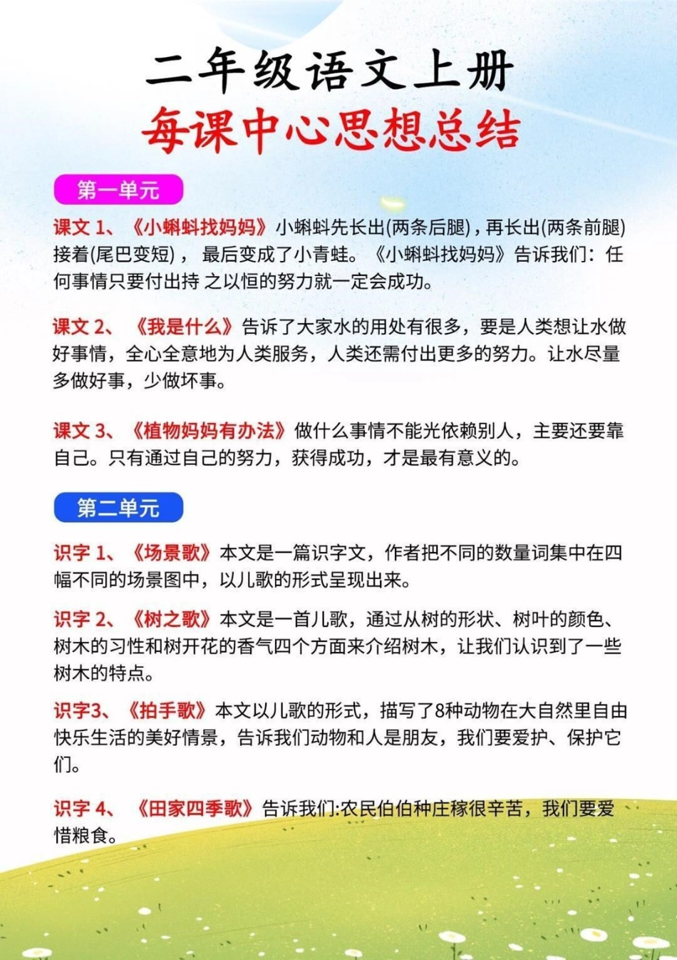 二年级上册语文期末复习每课中心思想总结 教育 知识点总结 学习 期末复习.pdf_第1页