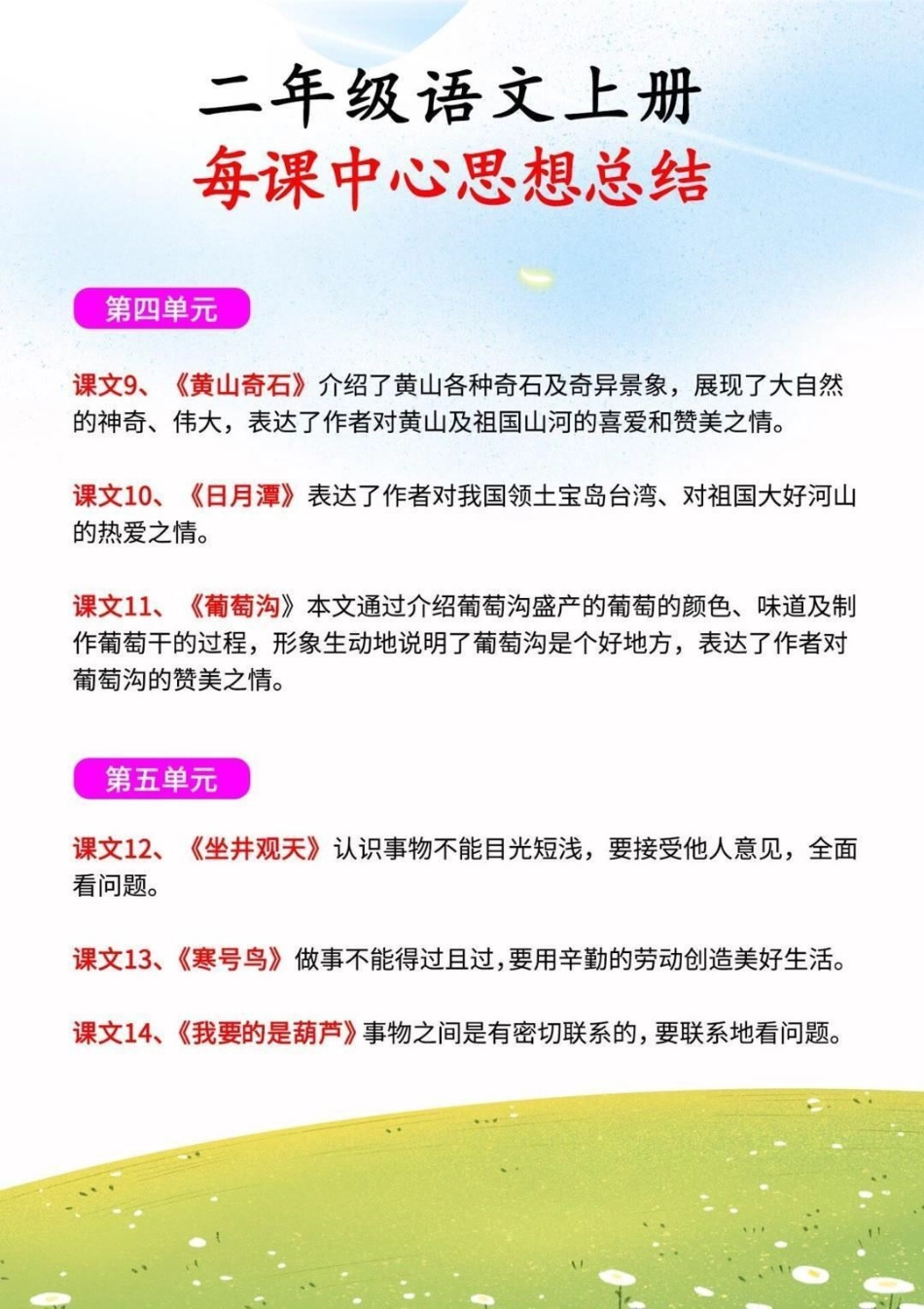 二年级上册语文期末复习每课中心思想总结 教育 知识点总结 学习 期末复习.pdf_第3页