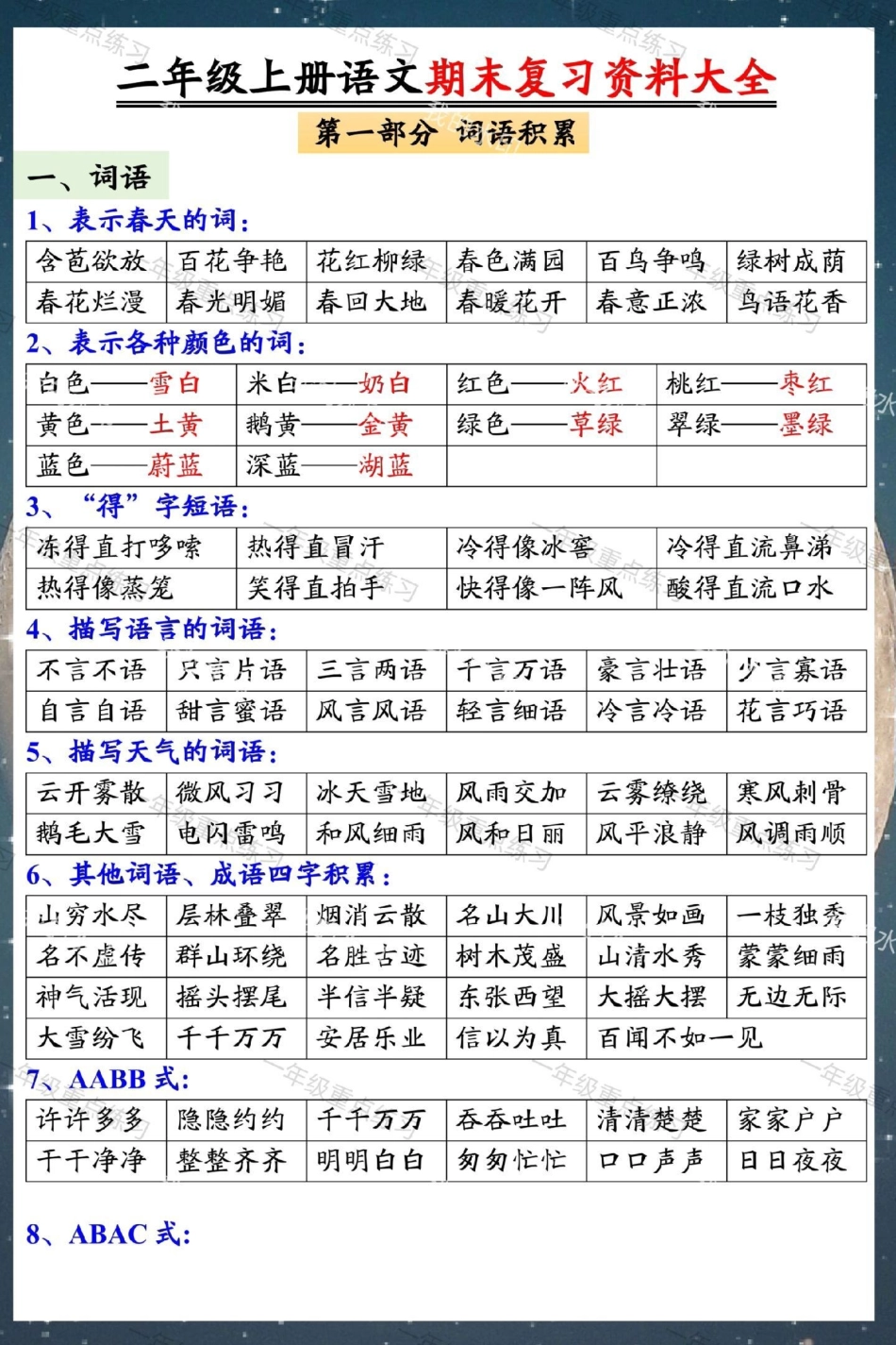 二年级上册语文期末复习资料大全。二年级上册语文 期末复习 知识点总结 必考考点 二年级语文上册知识归纳.pdf_第2页