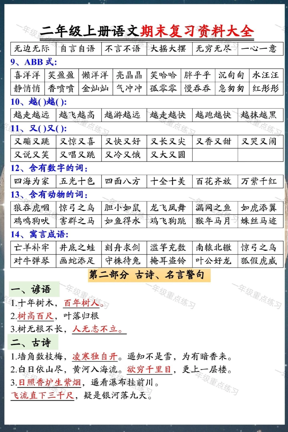 二年级上册语文期末复习资料大全。二年级上册语文 期末复习 知识点总结 必考考点 二年级语文上册知识归纳.pdf_第3页