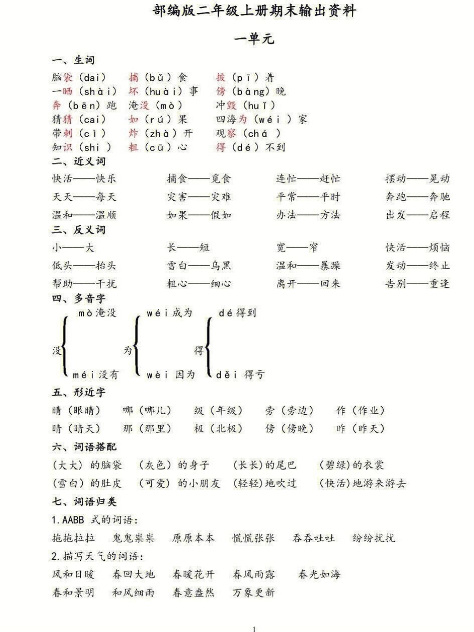 二年级上册语文期末总复习1-8单元基础知识点汇总大全 教育 期末复习 学习 知识点总结.pdf_第1页