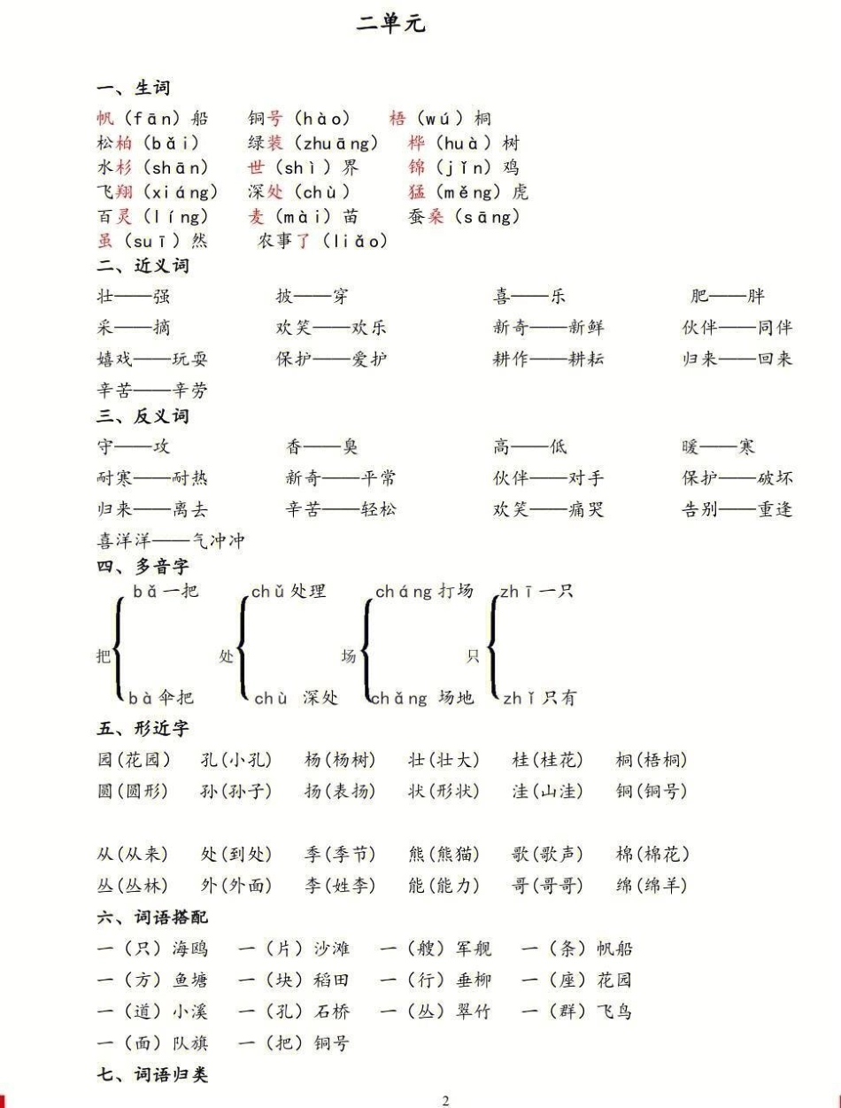 二年级上册语文期末总复习1-8单元基础知识点汇总大全 教育 期末复习 学习 知识点总结.pdf_第2页