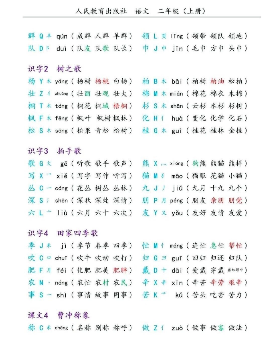 二年级上册语文生字组词.pdf_第2页