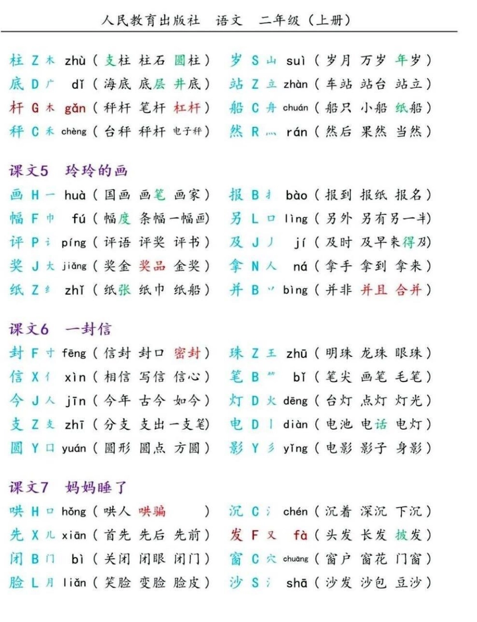 二年级上册语文生字组词.pdf_第3页