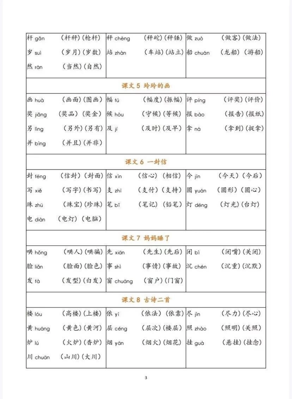 二年级上册语文写字表.pdf_第3页