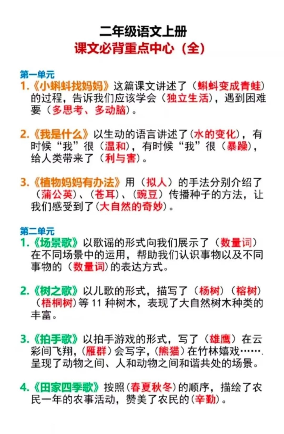 二年级上册语文知识汇总。二年级语文必考考点 知识推荐官 中心思想 必背古诗  热点宝 创作者中心.pdf_第2页