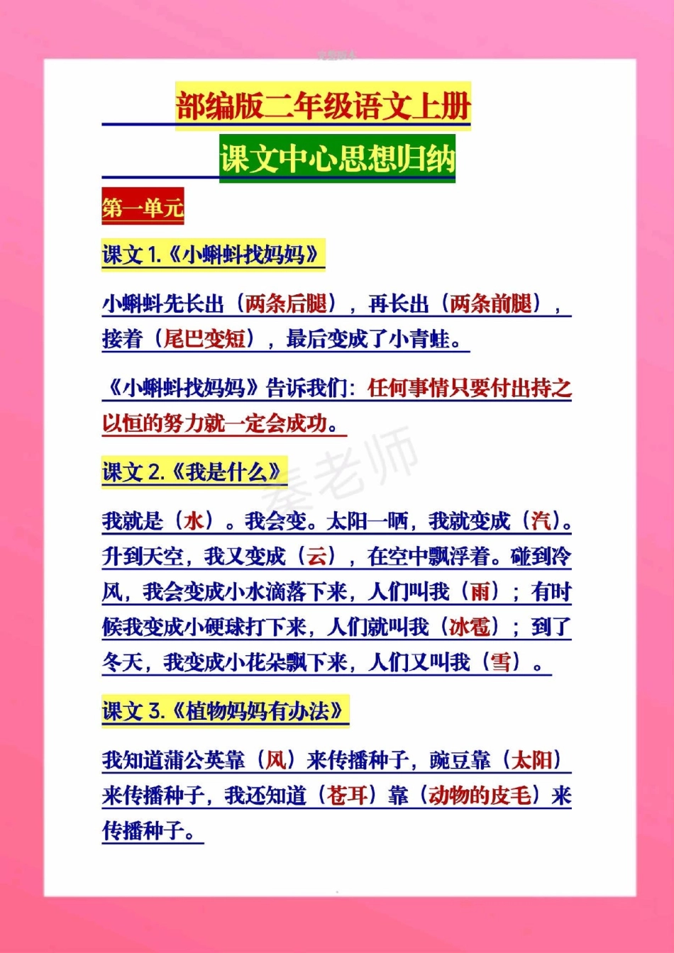 二年级上册语文中心思想。二年级语文必考考点 期中考试期末考试必考题易错题  创作者中心 热点宝 课文中心思想总结.pdf_第2页