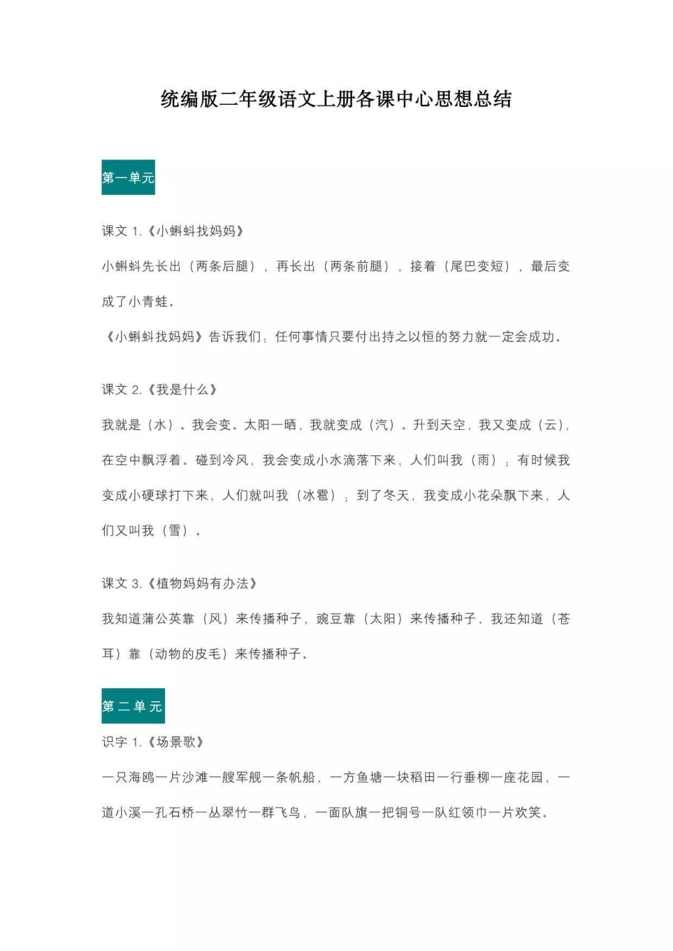 二年级上册语文中心思想总结.pdf_第1页