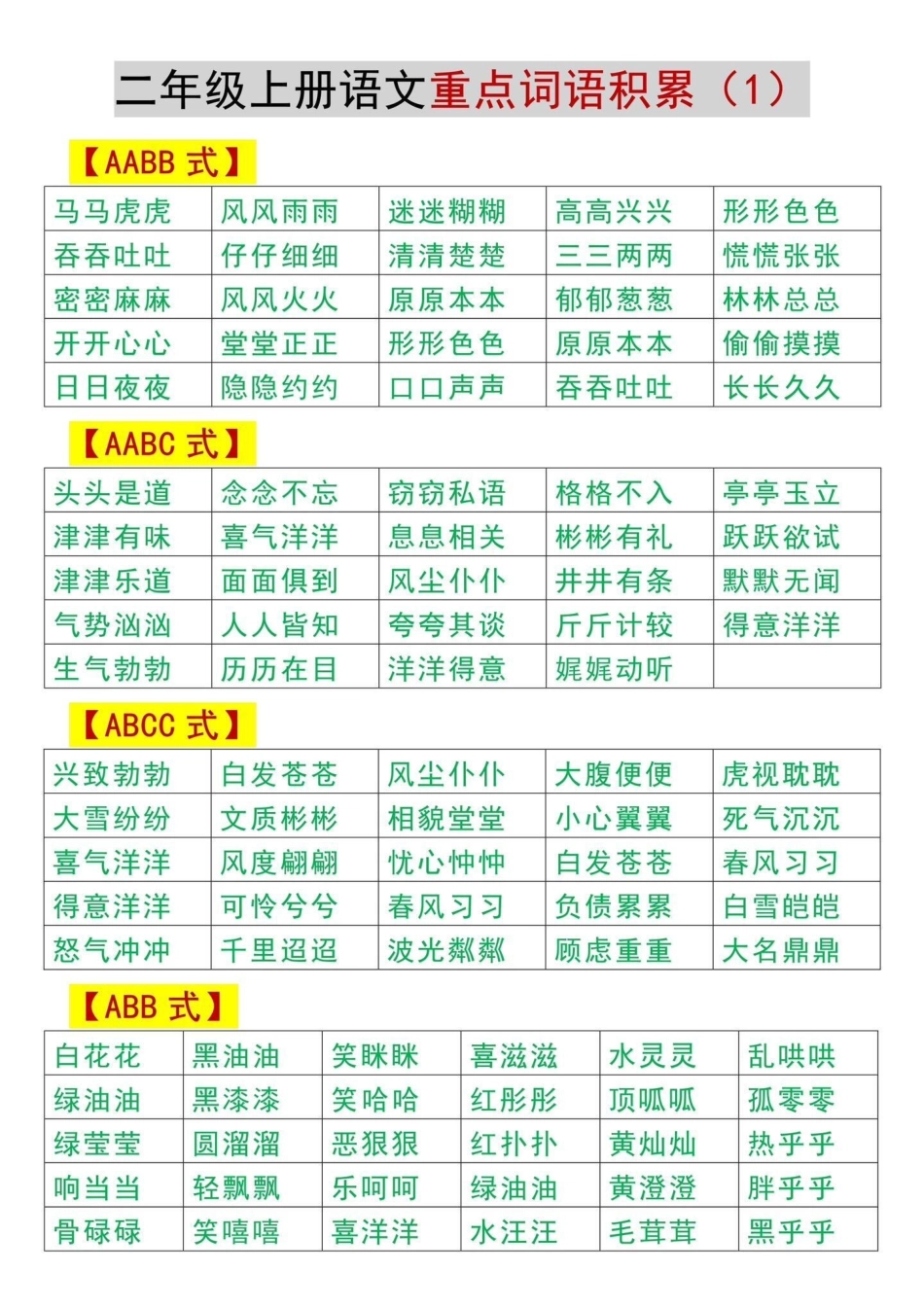 二年级上册语文重点词语积累汇总‼。二年级语文上册重点词语积累汇总来啦‼二年级上册语文 二年级 二年级语文 词语积累 二年级语文上册.pdf_第2页