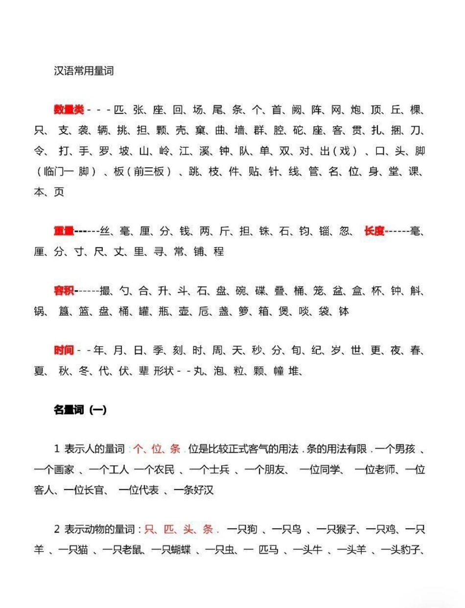 常用量词大全.pdf_第1页