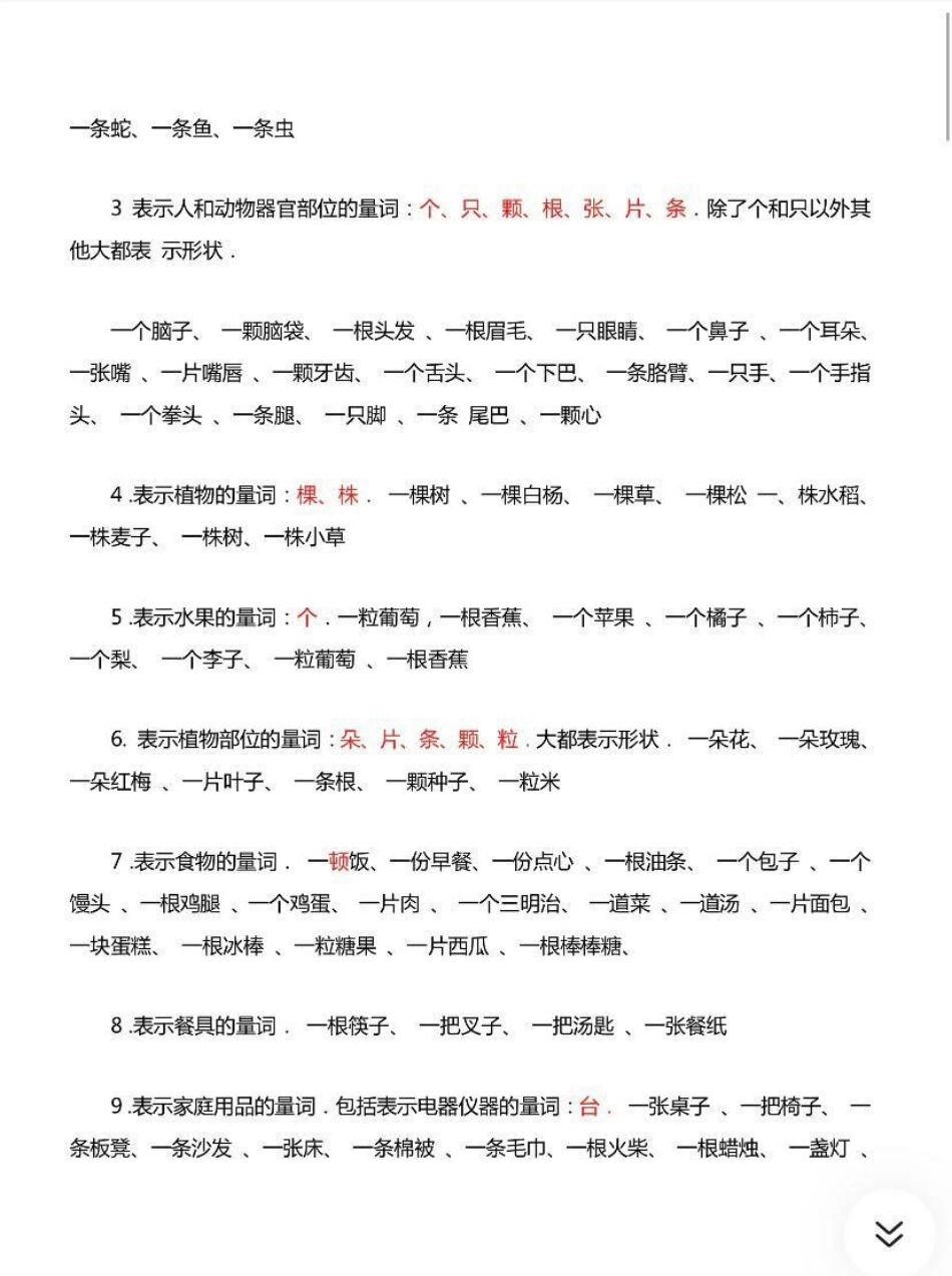 常用量词大全.pdf_第2页