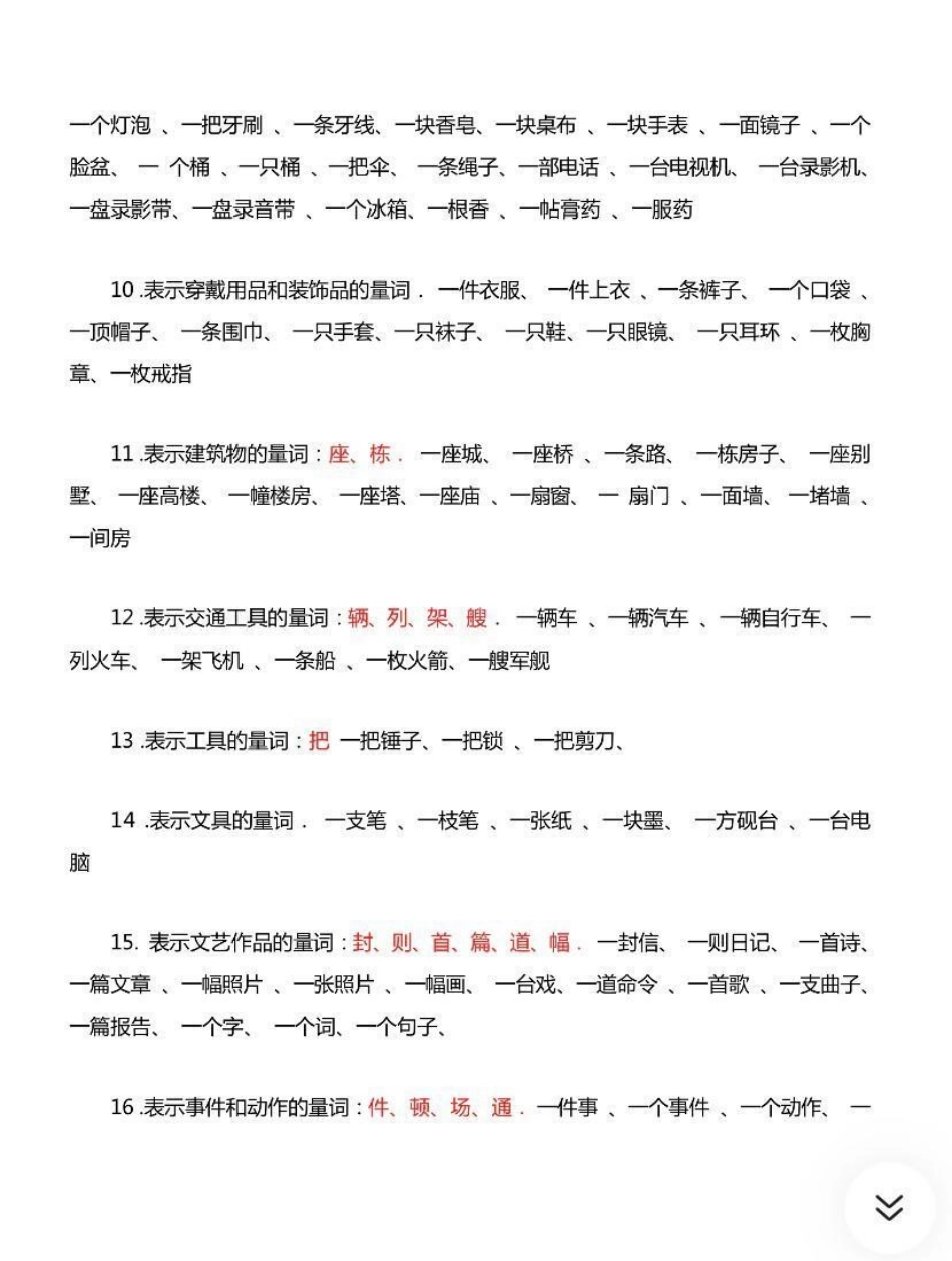 常用量词大全.pdf_第3页