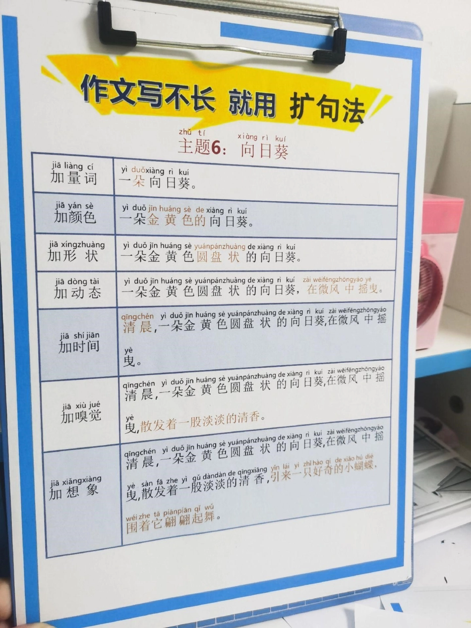 晨读资料扩句法。作文写不长就用扩句法，每天晨读15分钟，积累写作素材！语文 小学作文 知识分享 如何写好作文写作素材.pdf_第1页