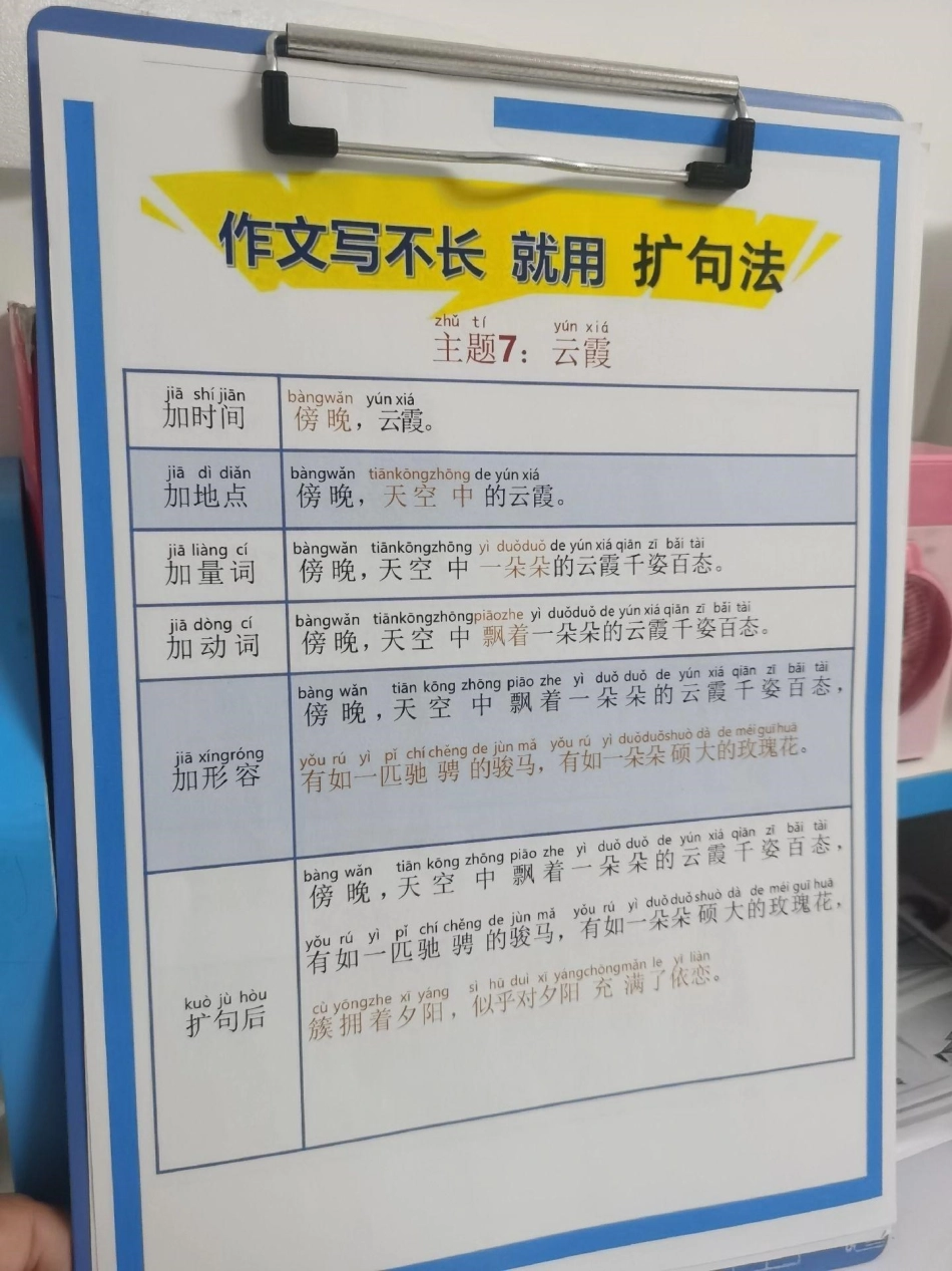 晨读资料扩句法。作文写不长就用扩句法，每天晨读15分钟，积累写作素材！语文 小学作文 知识分享 如何写好作文写作素材.pdf_第2页