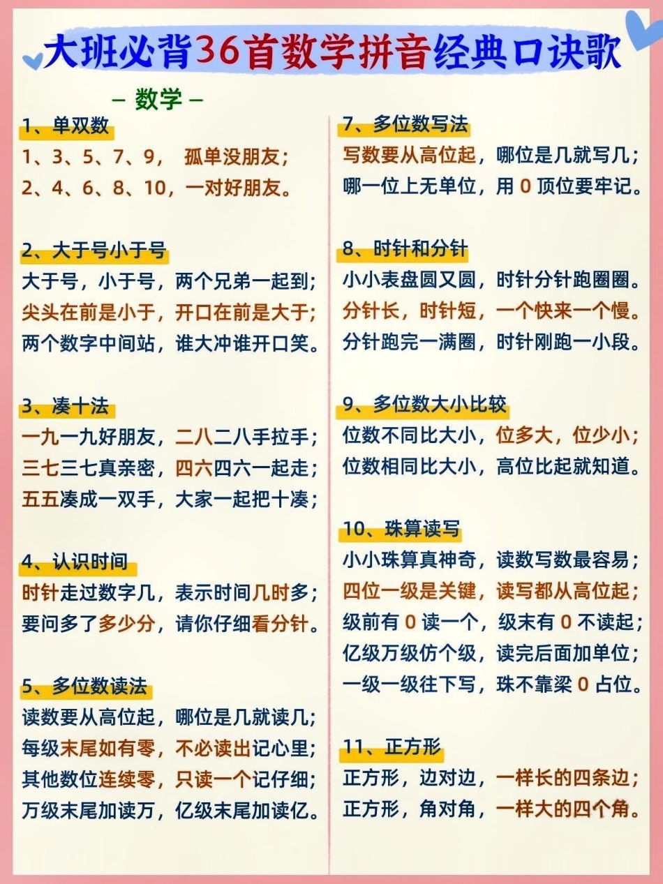 大班、一年级必背的拼音口诀。关注我持续更新小学知识 小学语文知识点 拼音 幼儿园大班 开学必备  创作者中心 广告助手 上热门 生活服务商家助手.pdf_第1页