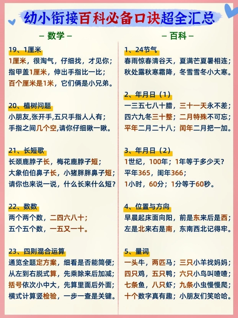 大班、一年级必背的拼音口诀。关注我持续更新小学知识 小学语文知识点 拼音 幼儿园大班 开学必备  创作者中心 广告助手 上热门 生活服务商家助手.pdf_第3页