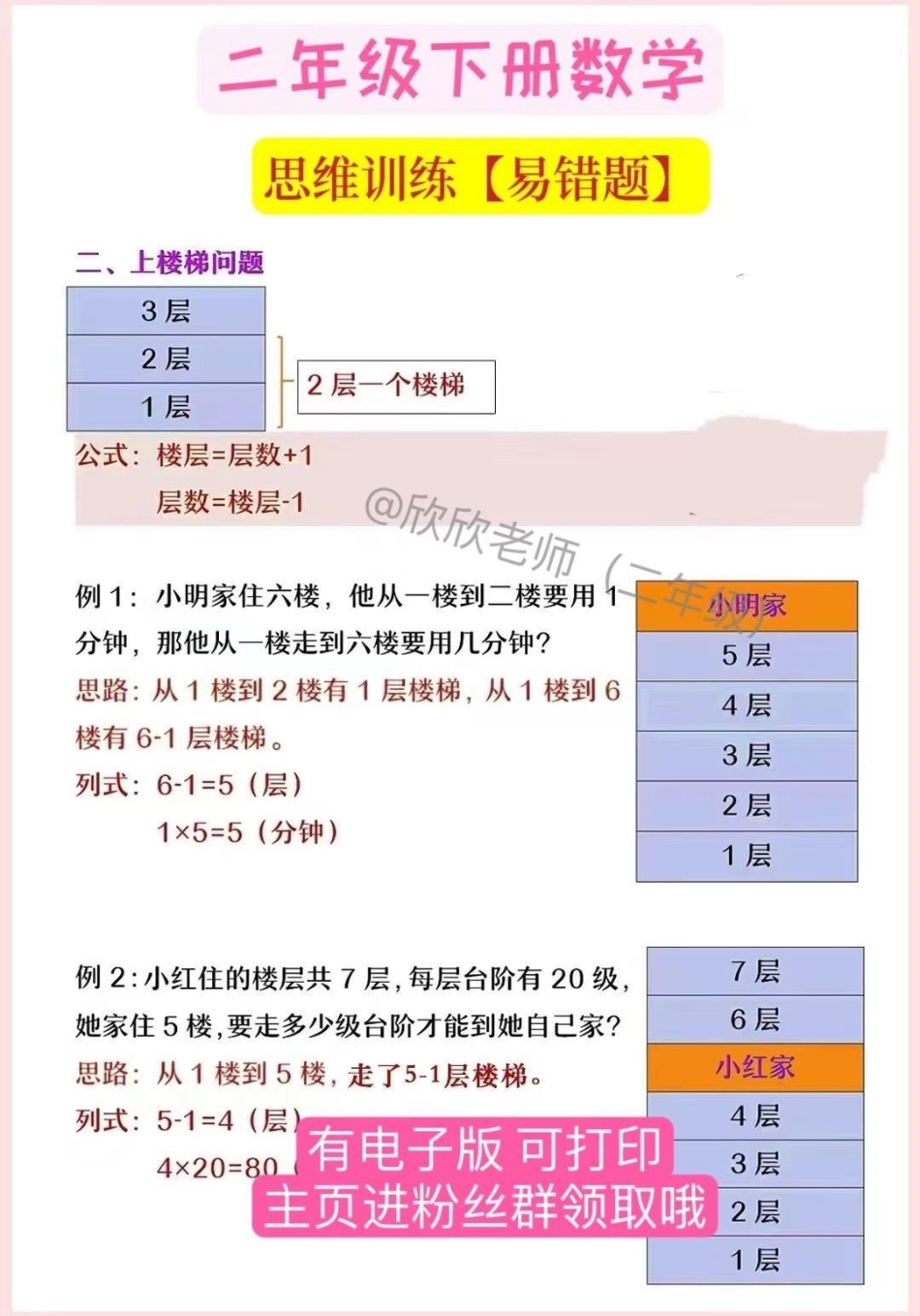 二年级数学 思维题。假期一次性突破思维【易错题】，开学逆袭，惊艳所有人二年级数学 二年级  开学 思维.pdf_第3页