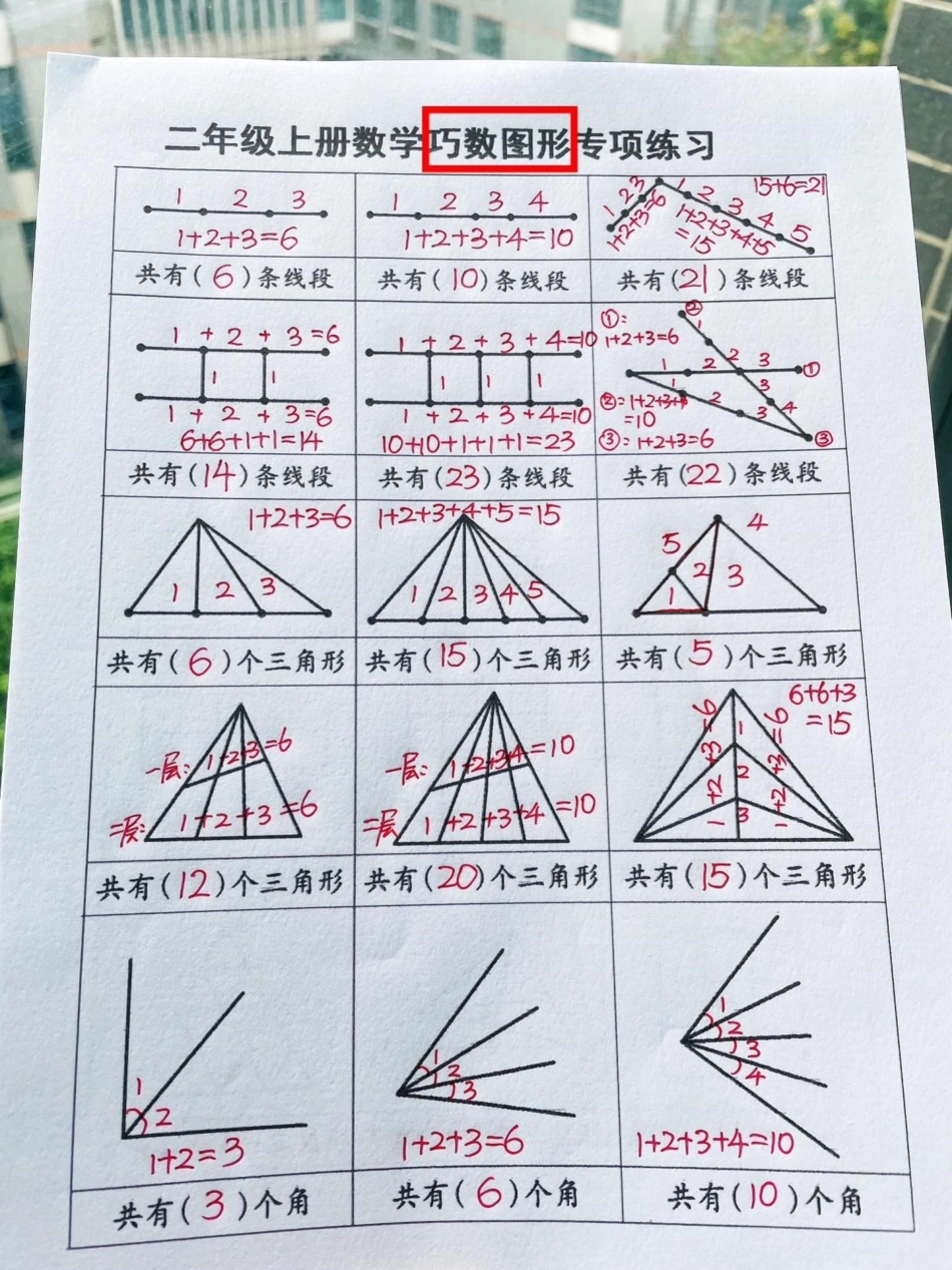 二年级数学角的初步认识 巧数图形专项练习。二年级上册数学角的初步认识，巧数图形，线段图列式计算专项练习二年级 二年级上册数学角的初步认识 巧数图形 线段图列式计算.pdf_第1页