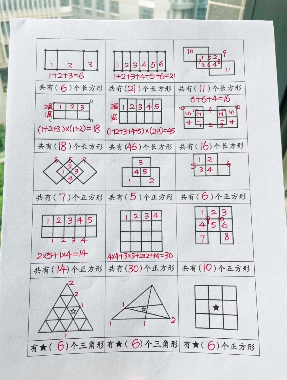 二年级数学角的初步认识 巧数图形专项练习。二年级上册数学角的初步认识，巧数图形，线段图列式计算专项练习二年级 二年级上册数学角的初步认识 巧数图形 线段图列式计算.pdf_第2页