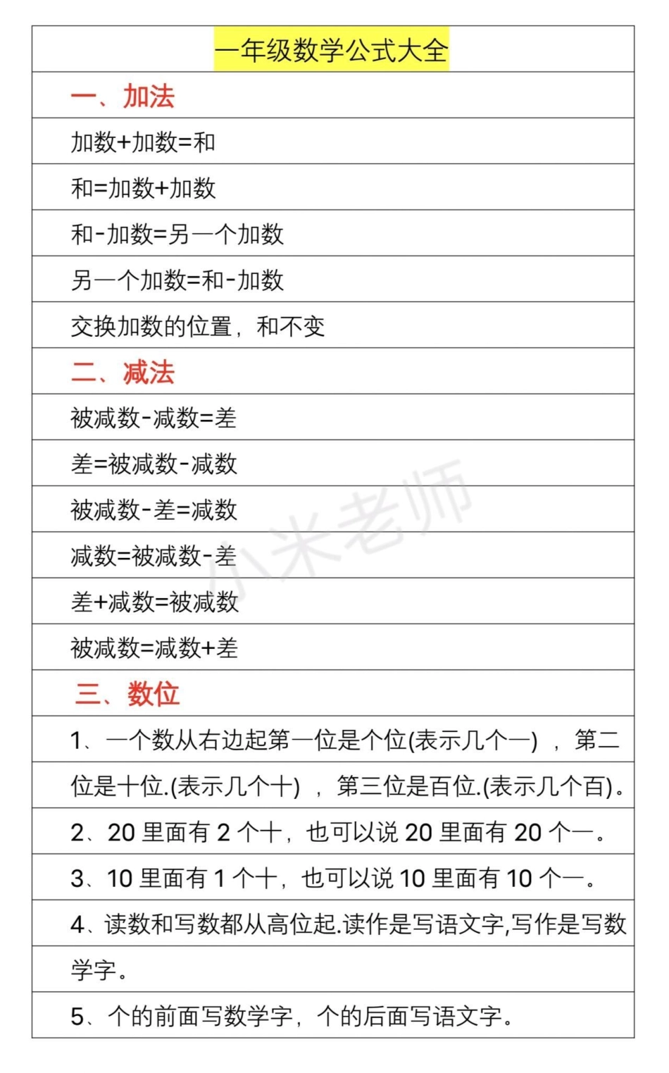 感谢我要上热门➭  一年级下册数学.pdf_第1页