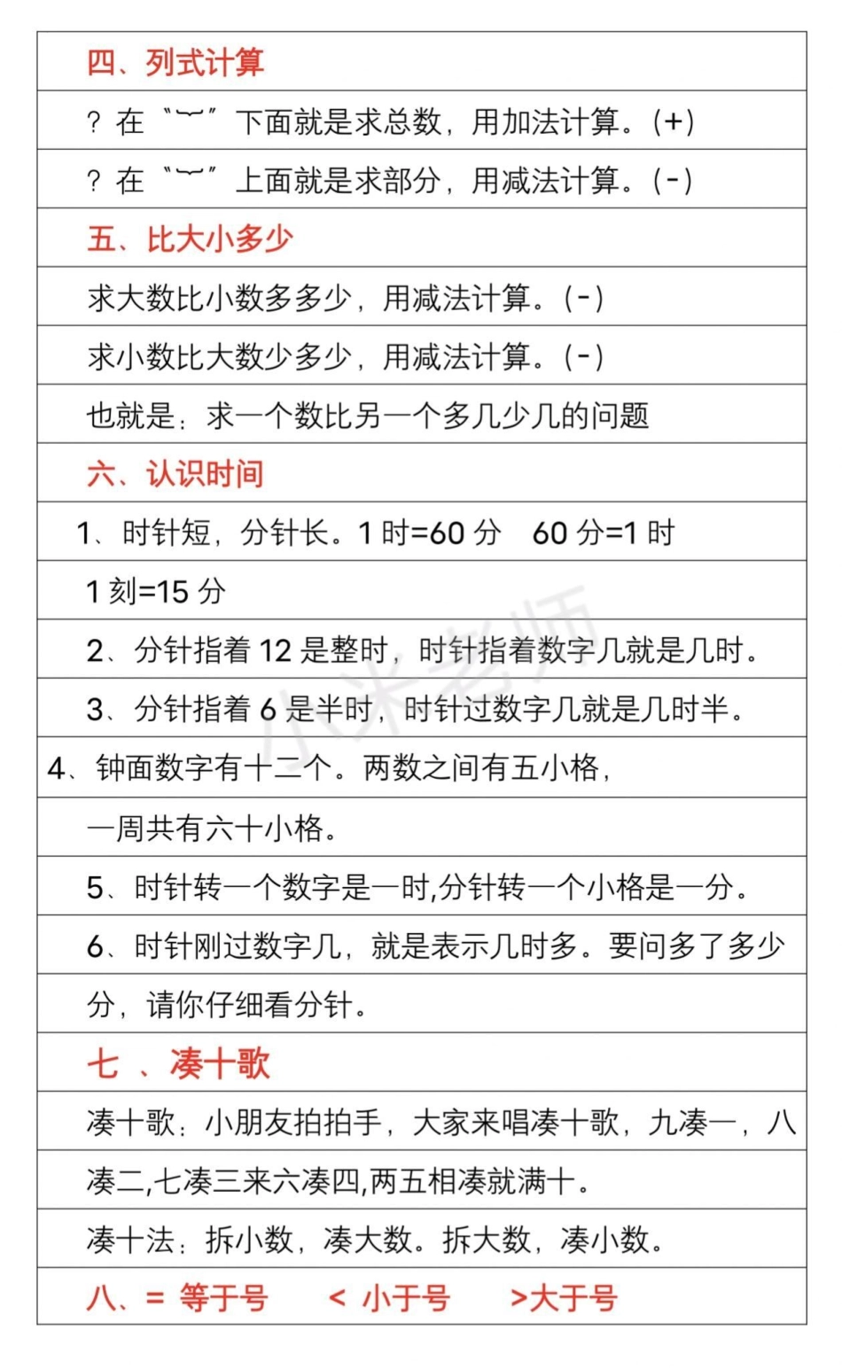 感谢我要上热门➭  一年级下册数学.pdf_第2页