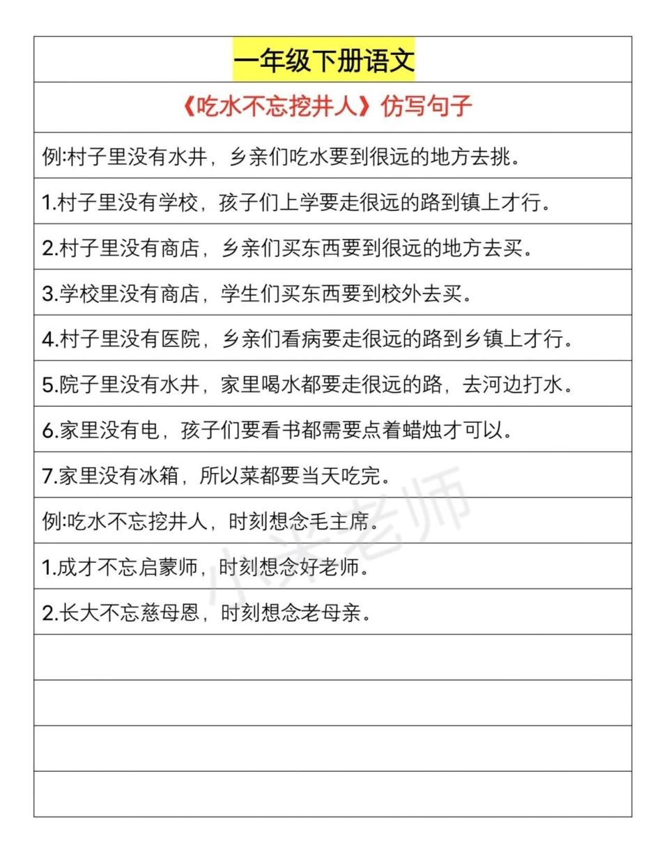 感谢我要上热门➭  一年级下册语文 仿写句子   一年级必考仿写句子，家长一定要为孩子保存.pdf_第1页