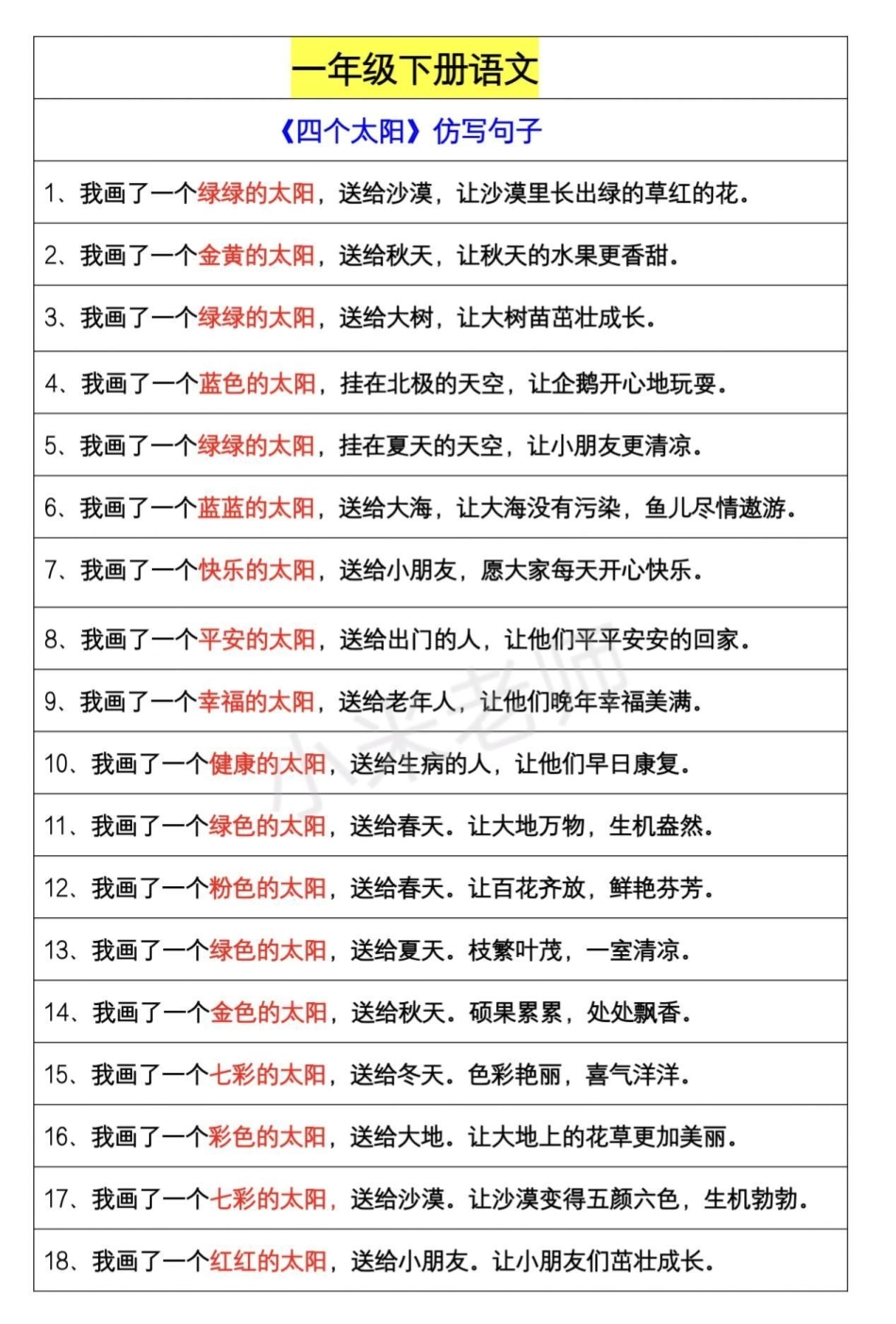 感谢我要上热门➭一年级语文仿写句子 家长为小朋友保存吧.pdf_第1页