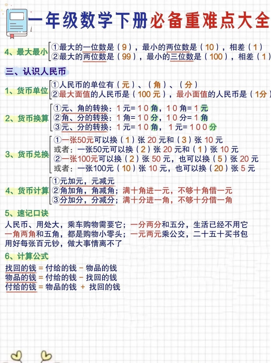 关注我持续更新小学知识 学习资料分享 一年级重点知识归纳 一年级数学下册  热点 创作者中心.pdf_第2页