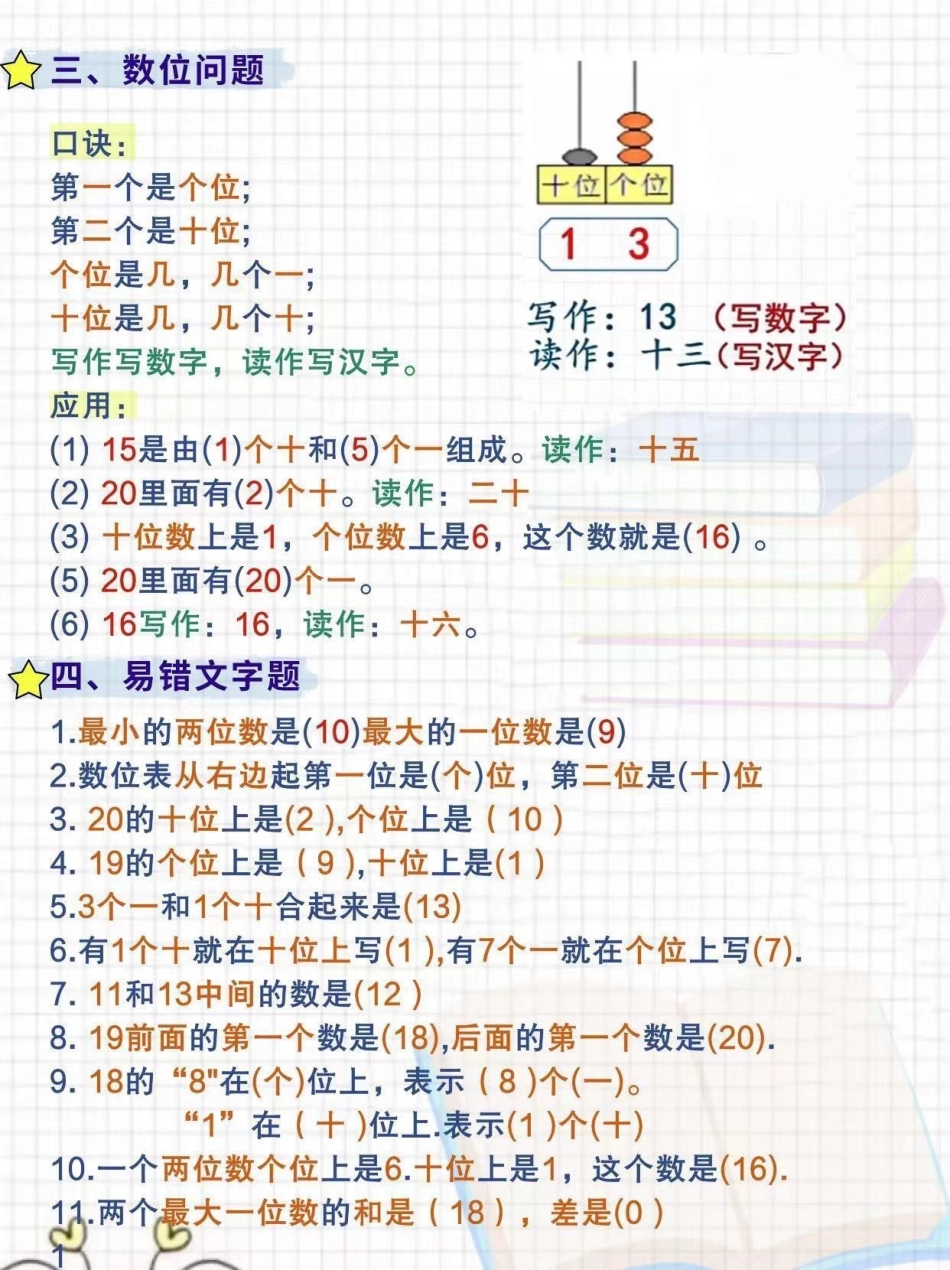 关注我持续更新小学知识 一年级重点知识归纳 学习资料分享 一年级 一年级数学 一年级数学5大必考重点题型，系统、汇总的学习复习，让孩子做到心中有数，考试不拿高分都难！ 创作者中心.pdf_第2页