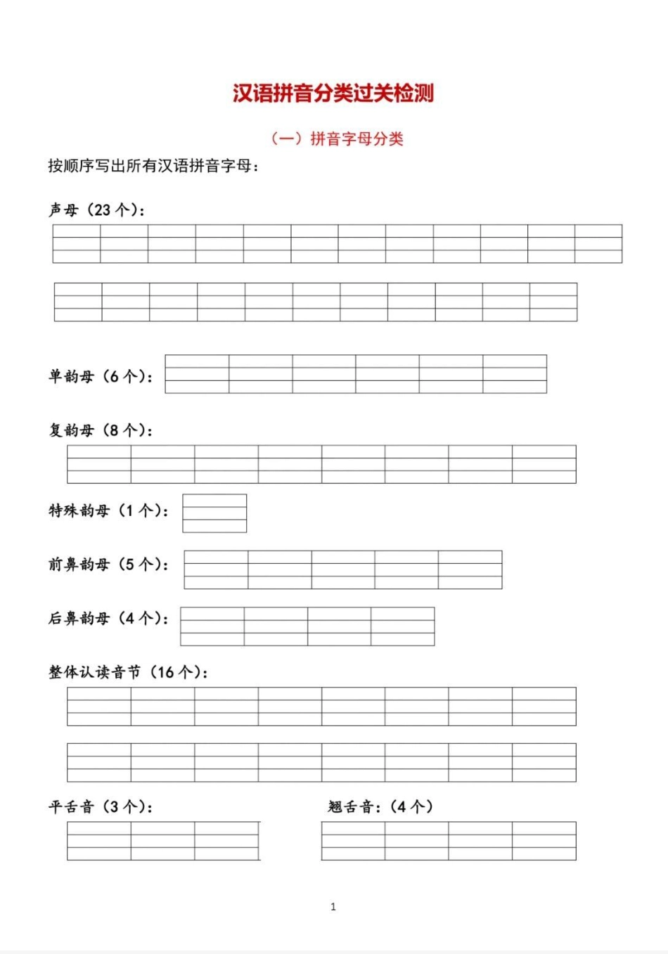 汉语拼音过关检测。拼音过关检测拼音 语文 一年级 家长必读.pdf_第1页