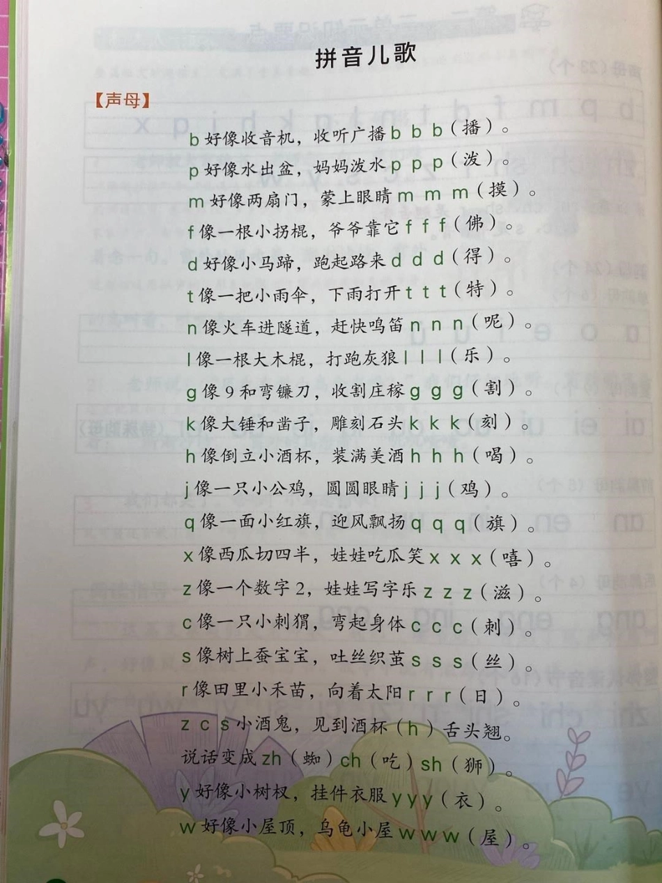 汉语拼音知识点总结，家长收藏关注.pdf_第2页