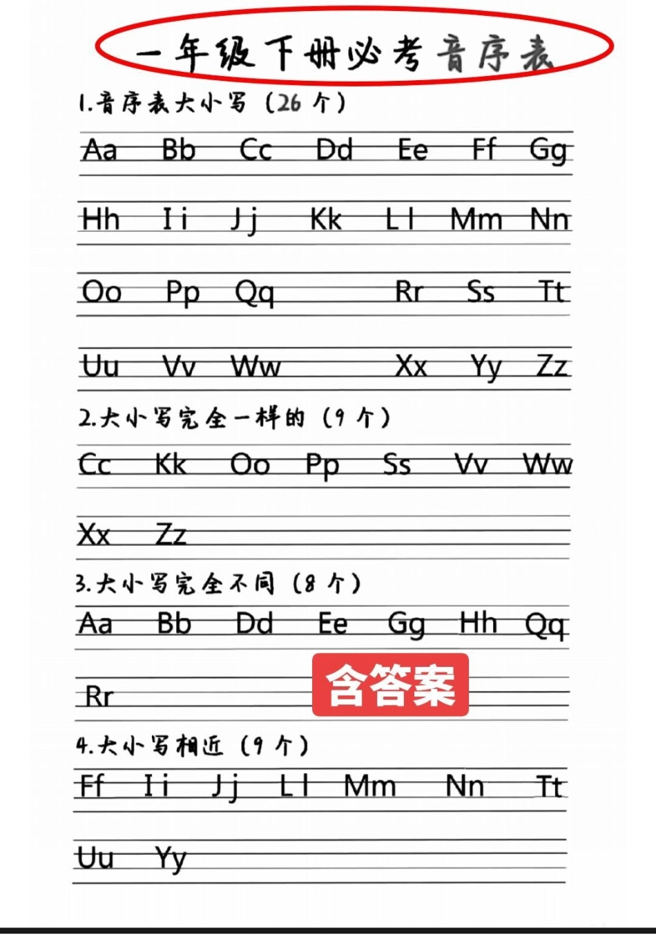 汉语拼音字母表专项练习题。汉语拼音字母表是现在学习难点，搞定这套汉语拼音字母表，拼音妥了。汉语拼音字母表 一年级语文 汉语拼音教学 汉语拼音 一年级下册.pdf_第1页