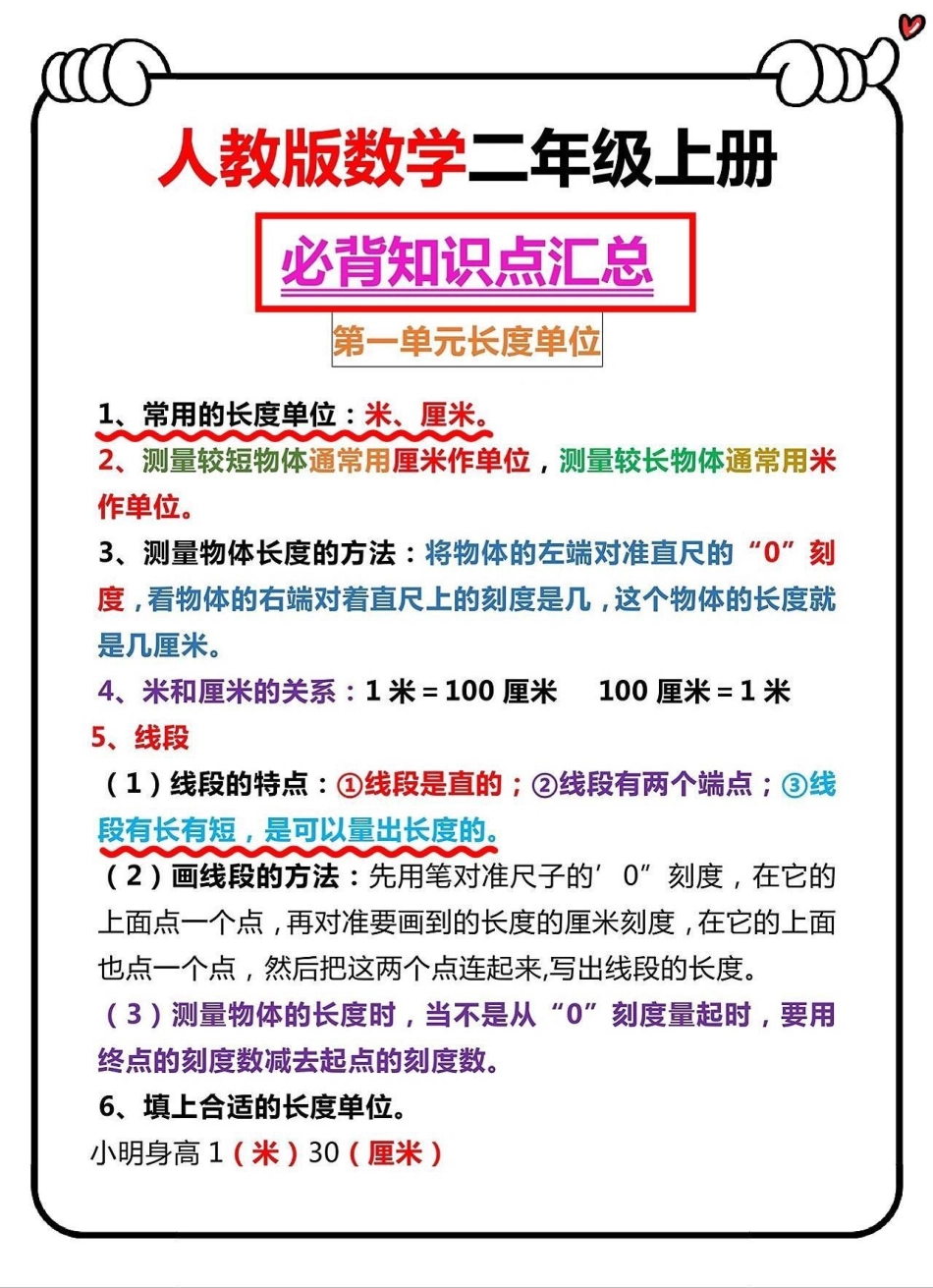 二年级数学上册1-8单元知识点总结。班主任整理二年级数学上册1-8单元知识点，易错题，数学知识点，二年级上册数学 必刷题 易错题数学 必考考点 知识点总结.pdf_第1页