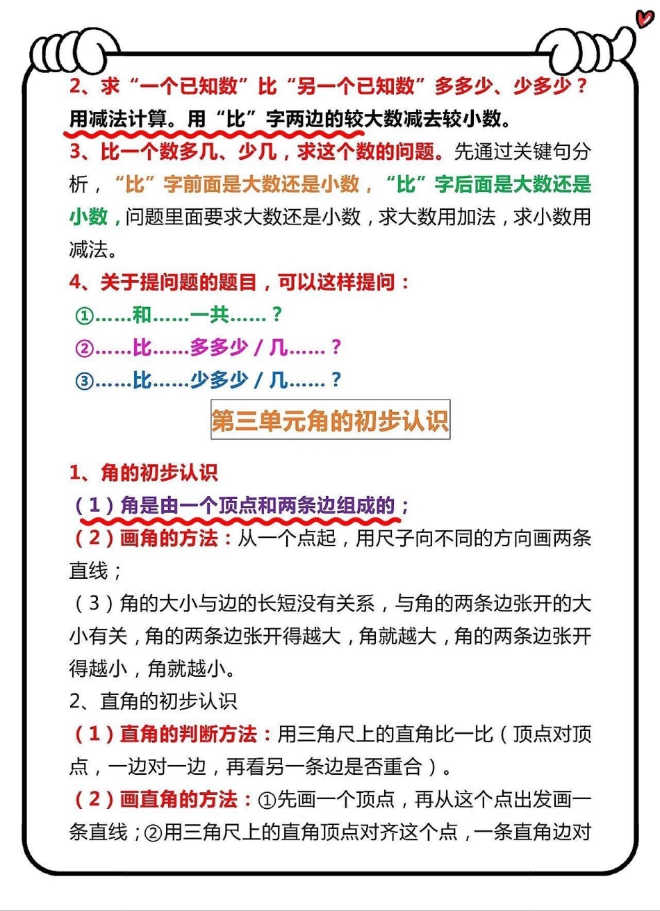 二年级数学上册1-8单元知识点总结。班主任整理二年级数学上册1-8单元知识点，易错题，数学知识点，二年级上册数学 必刷题 易错题数学 必考考点 知识点总结.pdf_第3页