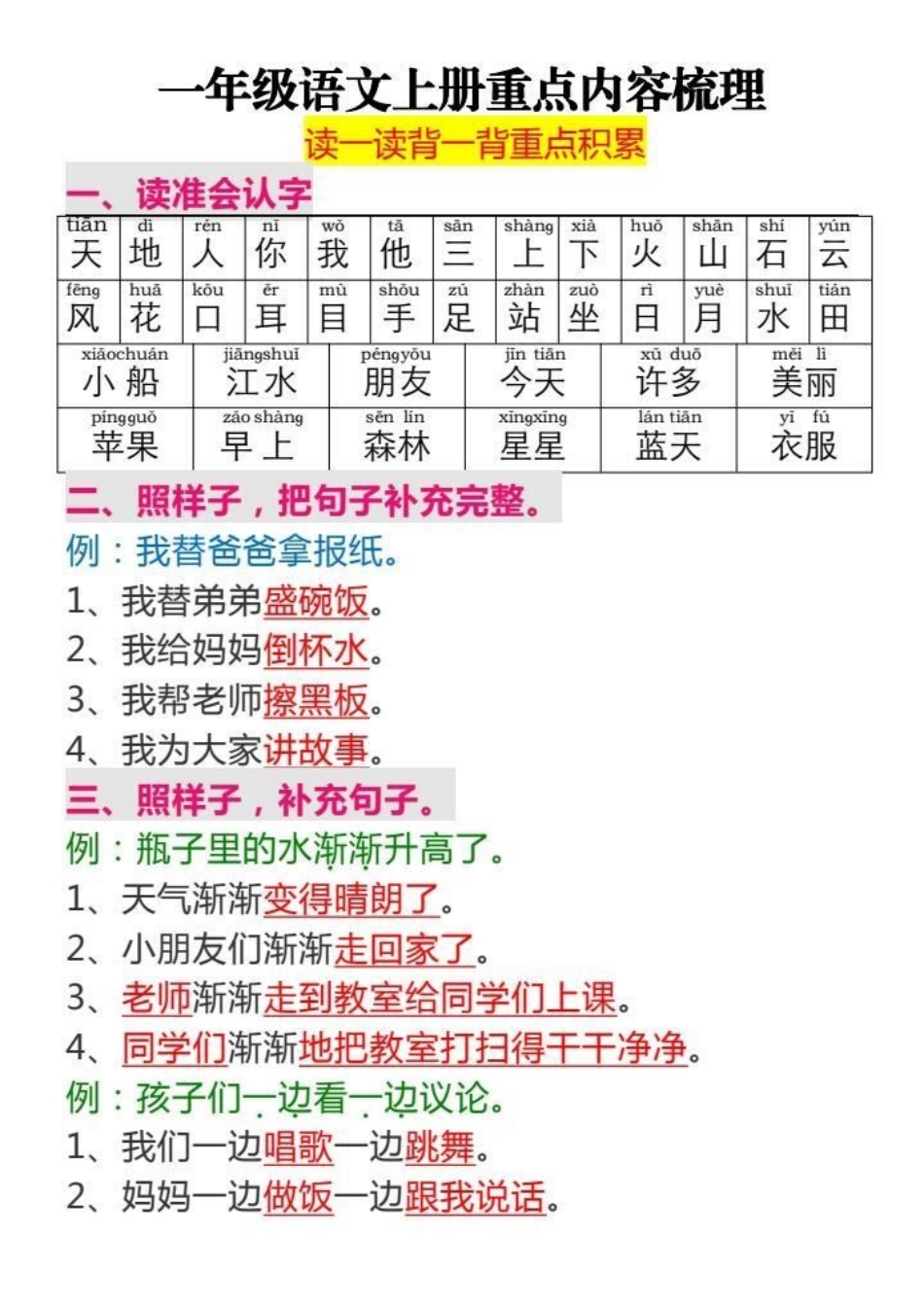 家长必读 一年级 教育 小学语文.pdf_第1页