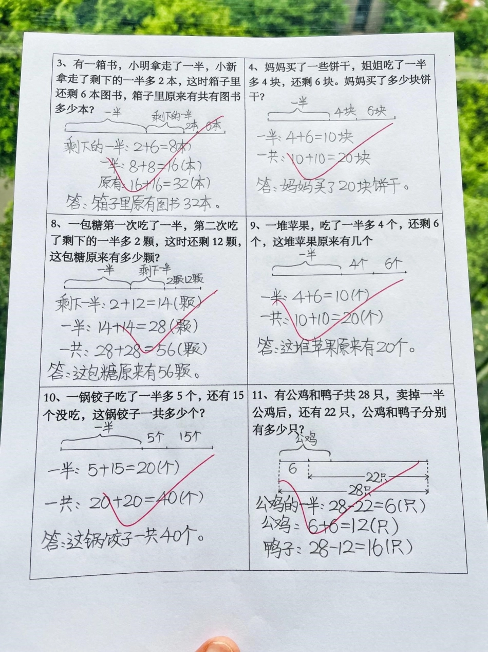 二年级数学上册常考易错题总结‼。二年级上册数学常考易错题总结。一半问题思维训练题‼二年级数学  二年级上册 二年级数学易错题 二年级数学上册 图文种草机.pdf_第2页