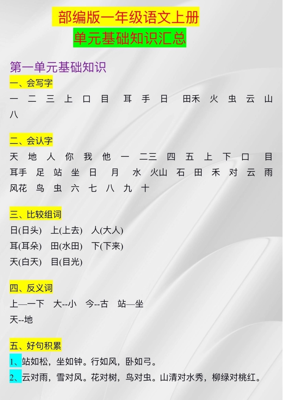 九月升一年级上册的语文单元知识总结。干货分享 一年级 干货 教育 我选猫更省.pdf_第1页