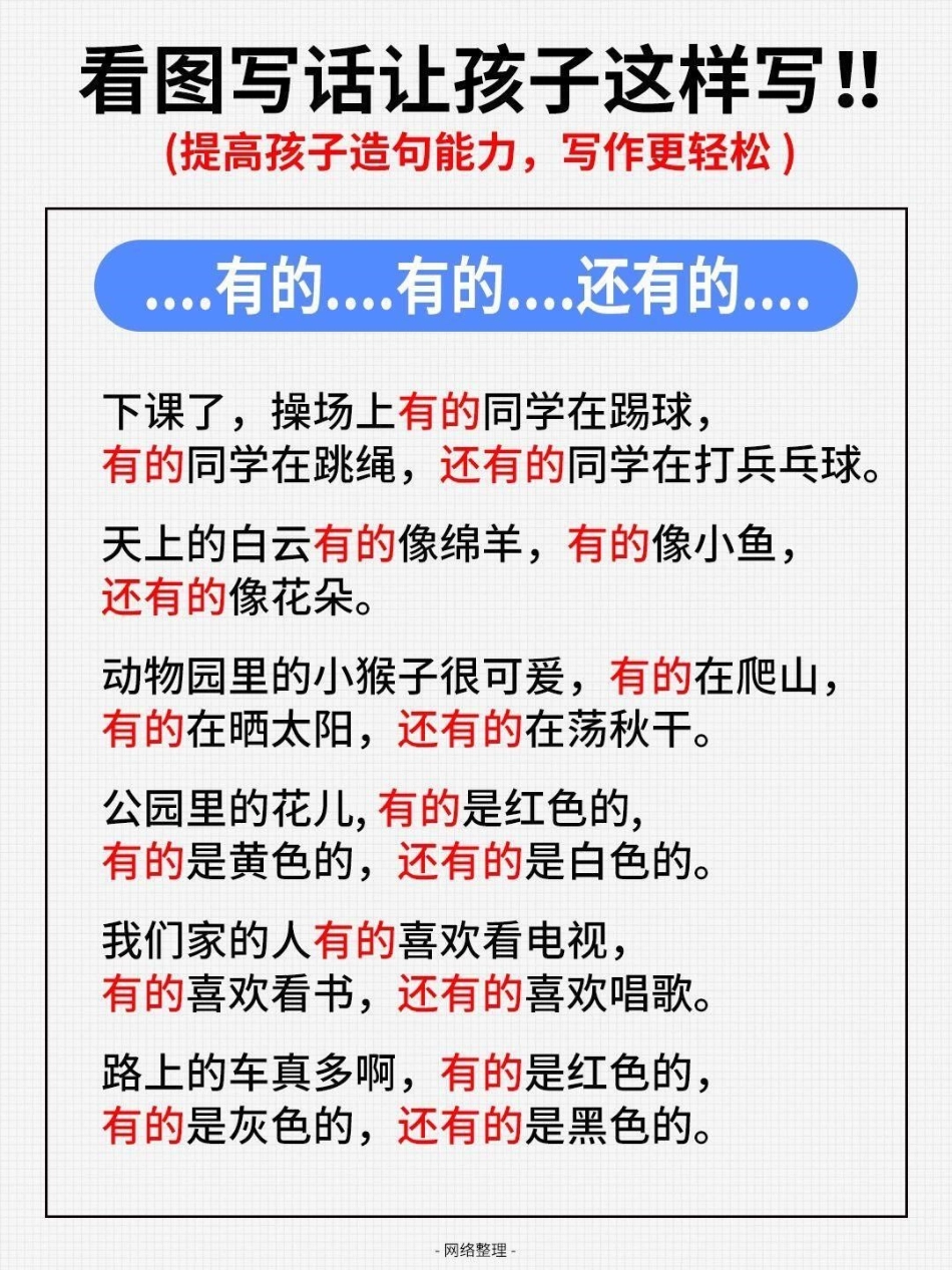 看图写话必用句子，常用造句汇总。 教育 学习.pdf_第1页