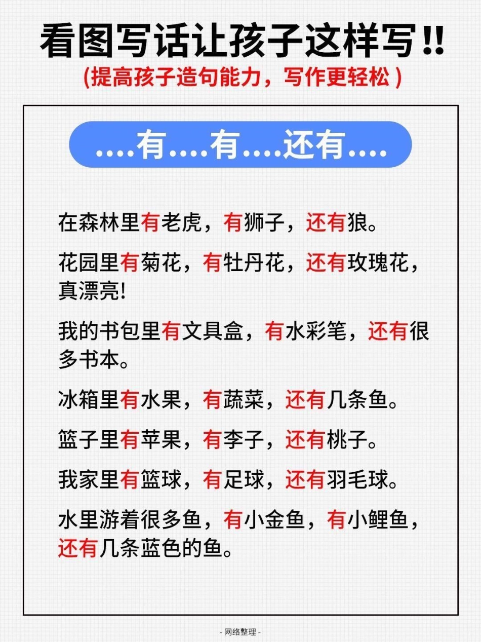 看图写话必用句子，常用造句汇总。 教育 学习.pdf_第2页