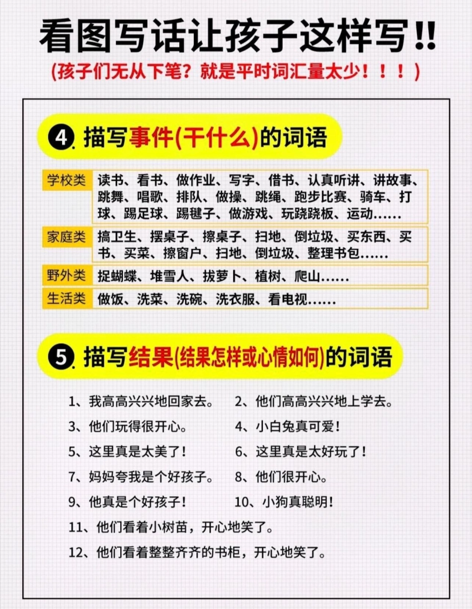 看图写话词量汇总。小学语文看图写话词量汇总看图写话 小学语文  看图写话范文 一年级看图写话技巧.pdf_第2页