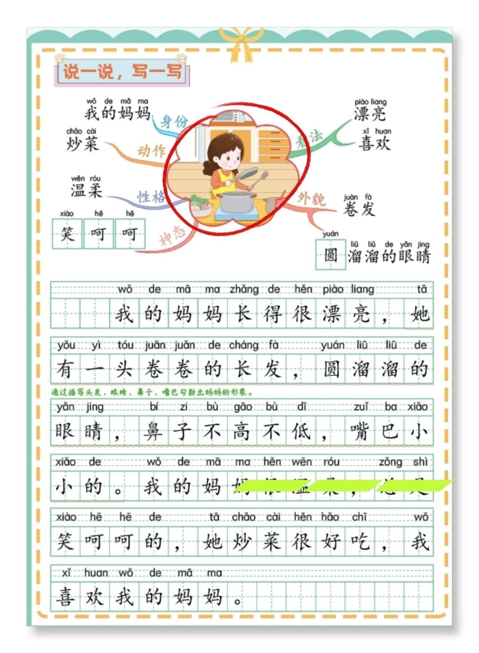 看图写话范本。一年级语文下册 学习资料分享 必考考点 看图写话 一年级看图写话技巧.pdf_第3页