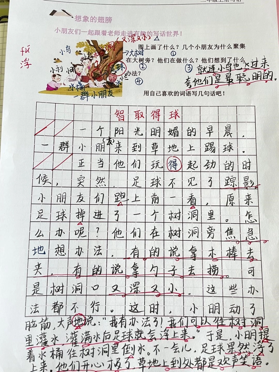 看图写话这样学太简单啦。知识点总结 作文 二年级.pdf_第1页